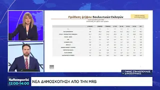 Νέα δημοσκόπηση MBR: Προς τα που κατευθύνονται οι νεότερες ηλικείες