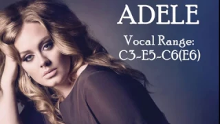 Adele Vocal Range: C3 - E5 - C6(E6)