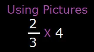 Multiplication of fractions with whole numbers