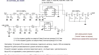 Для чего нужен upconverter для SDR приёмника и как он работает, начинающим радиолюбителям