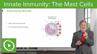 Innate Immunity: The Mast Cells