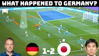 Tactical Analysis : Germany 1-2 Japan | An Actual Tactical Masterclass From Japan |