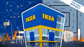 IKEA's DARK SECRET : How IKEA uses PSYCHOLOGY to make you BUY MORE