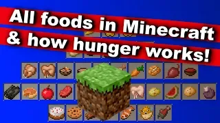 All Foods in Minecraft & How Hunger Works in Minecraft