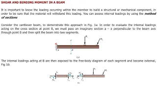 Shear and Bending Moment