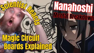 Nanahoshi Mental Breakdown Scientist Reaction | Mushoku Tensei Season 2 Episode 15 [無職転生 2期 第15話の反応]