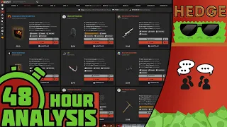 Rust Saturday 48 Hour Analysis (May 4 2024)