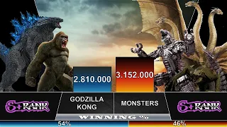 GODZILLA AND KONG VS ALL MONSTERS FIGHTED - Monsterverse - MoviesArena
