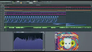 Some Happy Hardcore Classics xD (FL Studio)