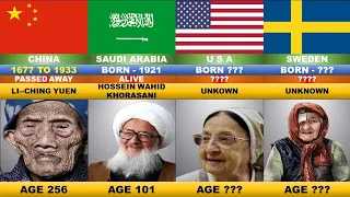 Oldest people in the world                  | world most lifespan people  | comparison