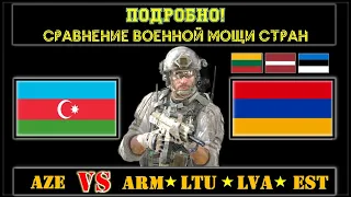 Азербайджан VS Армения Литва Латвия Эстония 🇦🇿 Армия 2021 🇦🇲 Сравнение военной мощи