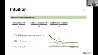 UAI 2023 Oral Session 2: Quantifying Aleatoric and Epistemic Uncertainty in Machine Learning