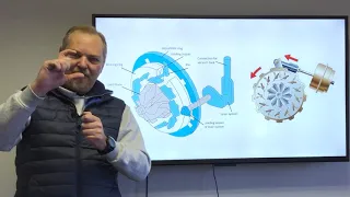 Let's Talk Automotive - How Things Work, Variable Vane Turbo