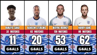 England National Football Team Top Goalscorers