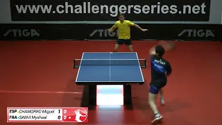 Miguel Chamorro vs Myshaal Sabhi (Challenger series October 17th 2022 group match)