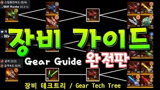 카운터사이드 장비가이드 완전판 / CS All Gear Guide (카운터사이드/Counter side)