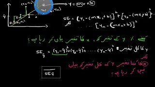 R squared or coefficient of determination | Statistics and probability | Sec Maths | KA Urdu