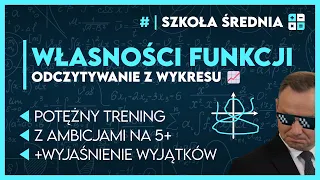 ODCZYTYWANIE WŁASNOŚCI Z WYKRESU FUNKCJ! ✅️ Film dla tęgich umysłów | Matematyka - Szkoła Średnia