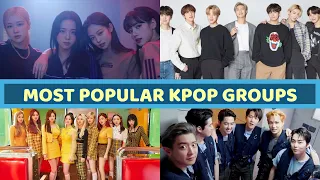 Most Popular KPOP Groups (2021) | TOP 10