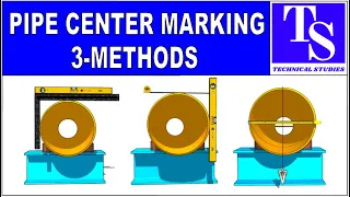 Pipe Center marking- 3 Methods- Tutorial piping tips and tricks