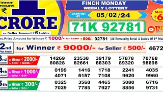 Lottery Sambad Live 8PM Dear Nagaland State Lottery Live draw result 05.02.2024 | Lotterysambad