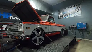 West Bend Dyno Tuning - WEGNER 427 LS WHIPPLE 4.5L SUPERCHARGER ON DYNO!