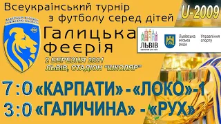 "Карпати" - "Локо"-1 7:0 & "Галичина" - "Рух" 3:0. U-2009. "Галицька феєрія 2021" 2.03.21