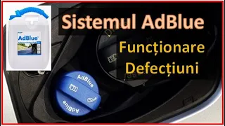 Ce trebuie să știi despre sistemul AdBlue - Funcționare, defecțiuni