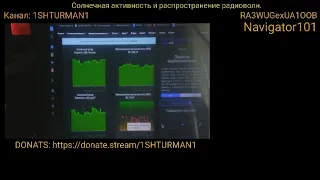 Солнечная активность и распространение радиоволн. 26 выпуск. СЕРИИ ВСПЫШЕК КЛАССА: "B" НА СОЛНЦЕ,