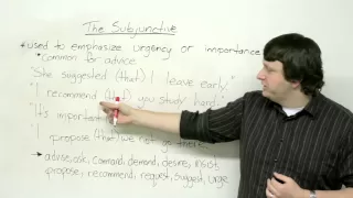 English Grammar - The Subjunctive