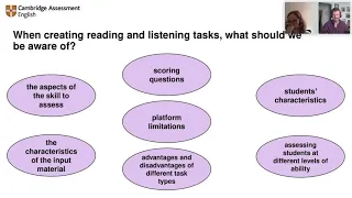 Assessing Reading and Listening Online - Wonderful class