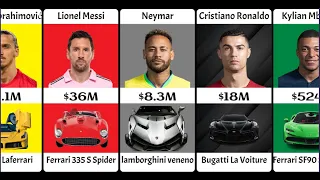 Most EXPENSIVE Car Of Famous Football Players