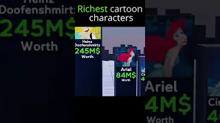 Who is richest cartoon character comparison