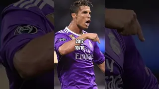 Rating Ronaldo’s hair styles |yt short