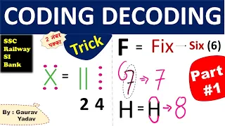 Reasoning Lecture #07 :- CODING DECODING (Short Trick) | Part #1 - Crazy Gk Trick