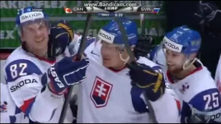 Canada vs Slovakia 2012 IIHF Quarterfinal