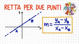 EQUAZIONE della RETTA per due PUNTI        _ PC57