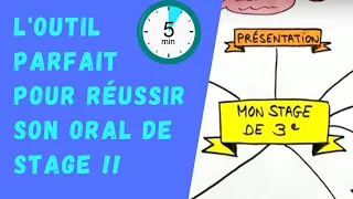 ORAL DE STAGE : comment présenter son STAGE DE 3e en 5 minutes ?