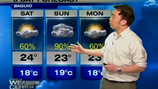 Weather Forecast for the last days of 2012