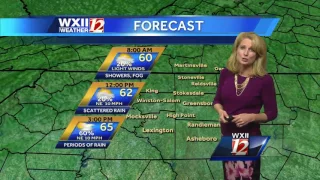 WATCH:  Periods of rain, stormy weather Friday