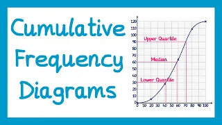 Cumulative Frequency Diagrams - GCSE Higher Maths