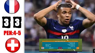 France vs Switzerland 3-3(Pen 4-5) Extended Highlights & All Goals 2021 HD UEFA Euro 2021