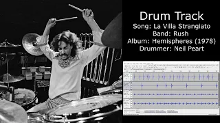 La Villa Strangiato (Rush) • Drum Track