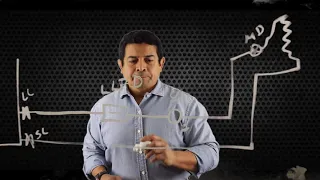 Clogged Liquid line filter drier - HVAC Online Training and Course