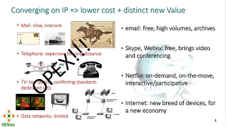 6TiSCH and Deterministic Networks