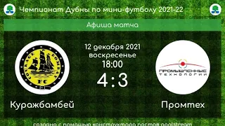 12.12.2021 Куражбамбей 4:3 Промтех