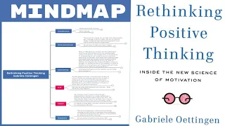 Rethinking Positive Thinking - Gabriele Ottingen (Mind Map Book Summary)