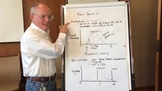 What is the difference between isolation and quarantine?