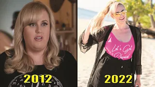Pitch Perfect (2012) Cast Then and Now 2022