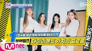 [ENG sub] Mnet TMI NEWS [21회] 세계 톱 아티스트들과 어깨를 나란히! '블랙핑크' 191106 EP.21